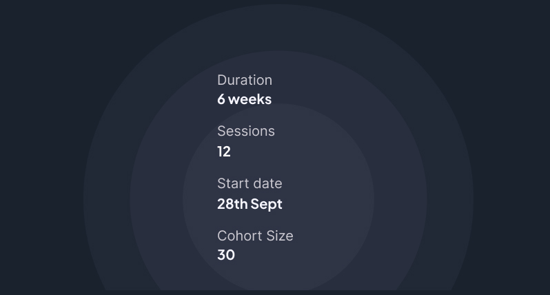 Program Duration 6 weeks